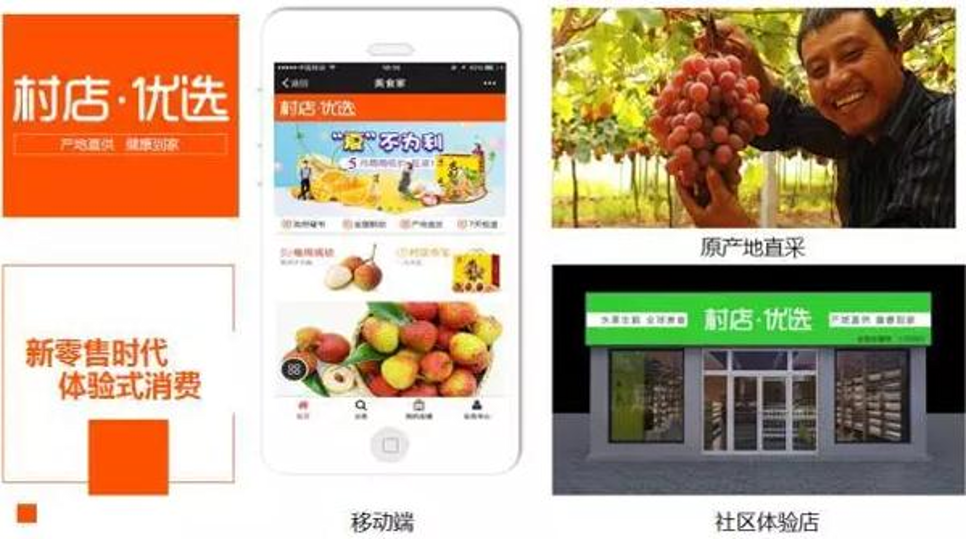 旭东农产品经贸